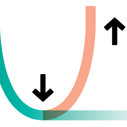 A graph with lines trending up and remaining flat