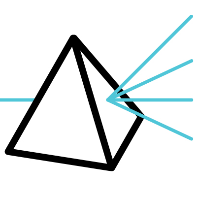 A Prism splitting a beam of light into 4 rays